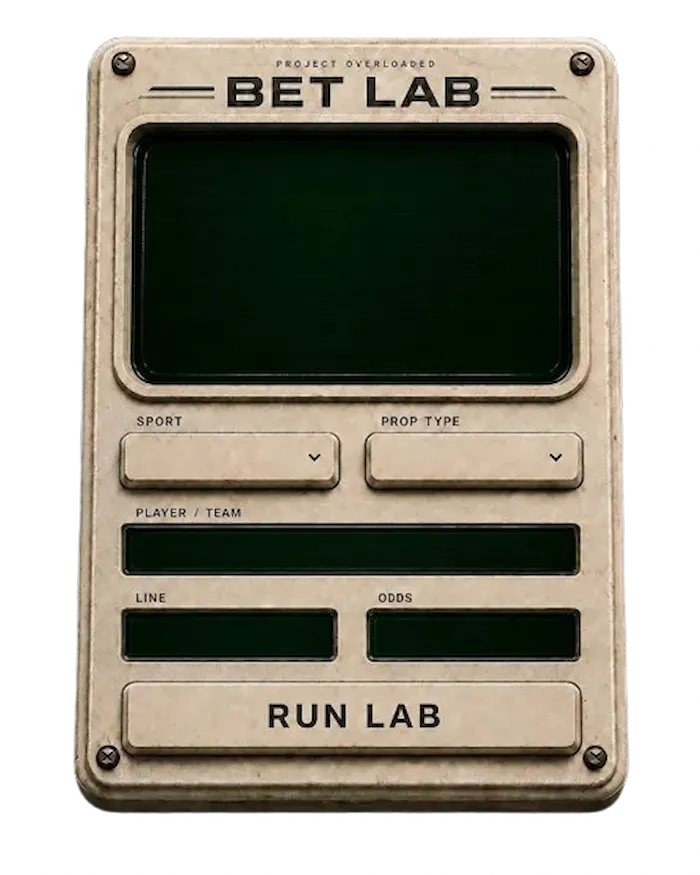 Bet Lab calculator interface